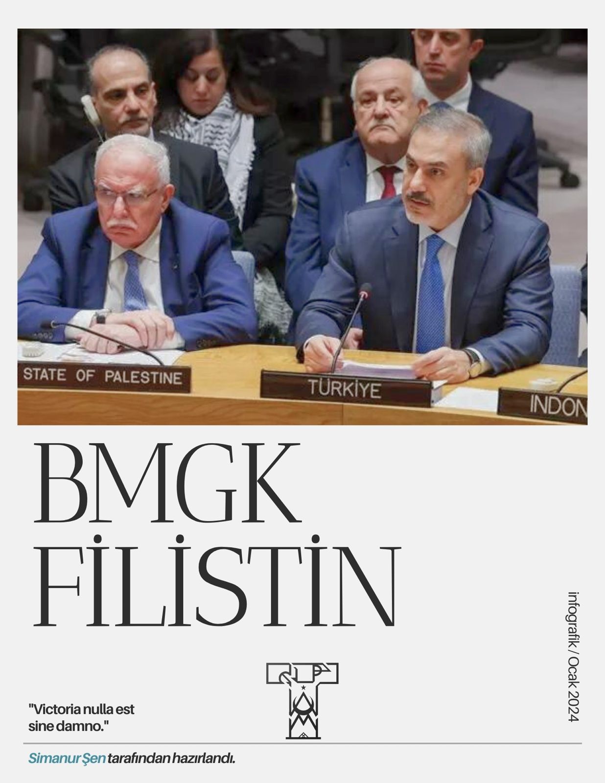  nfografik Hakan Fidan n BMGK daki Filistin Konulu Konu mas 