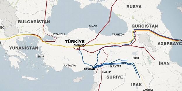 Türkiye-Azerbaycan Arasındaki Enerji İlişkisi