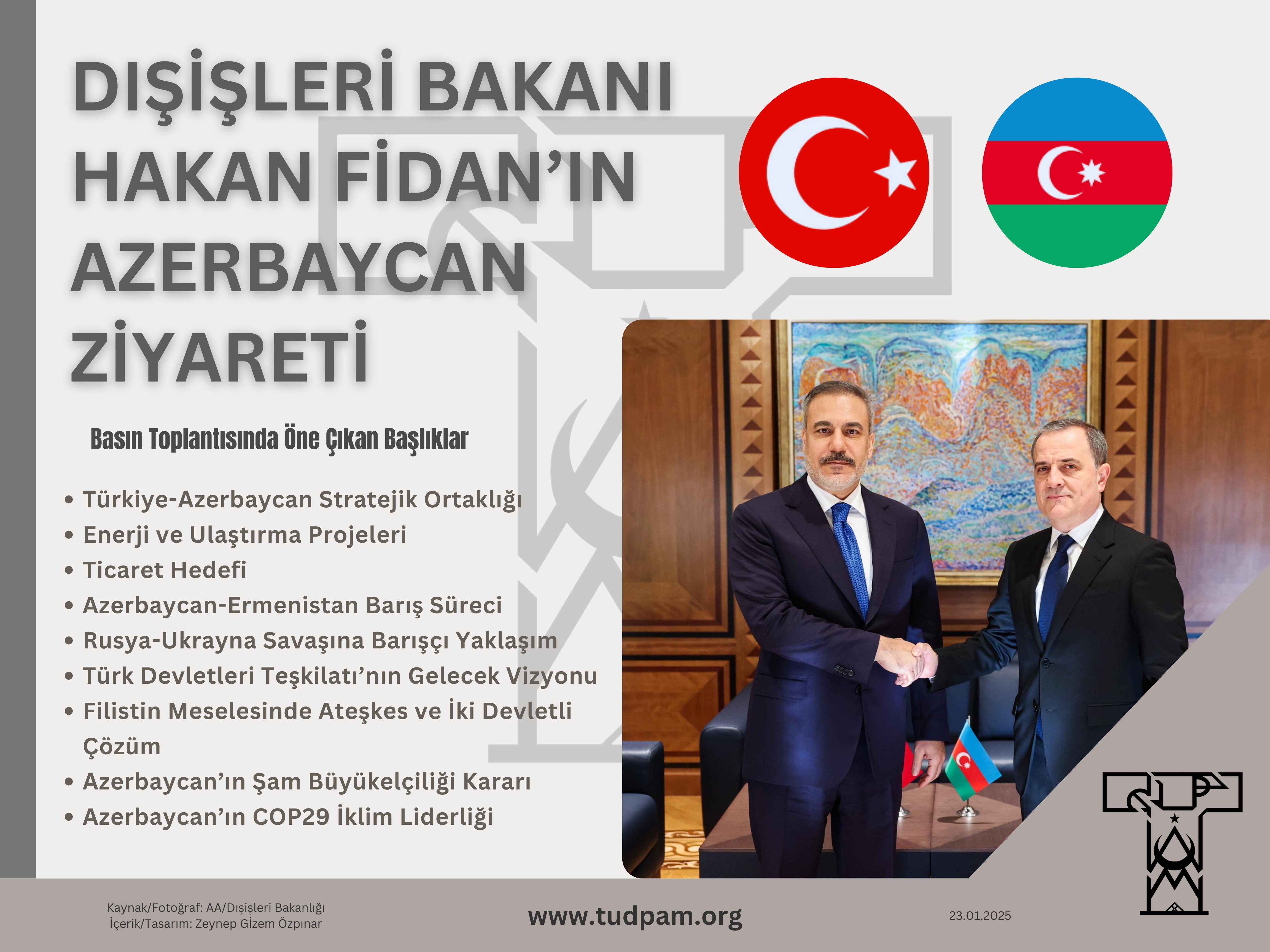 İnfografik | Dışişleri Bakanı Hakan Fidan’ın Azerbaycan Ziyareti