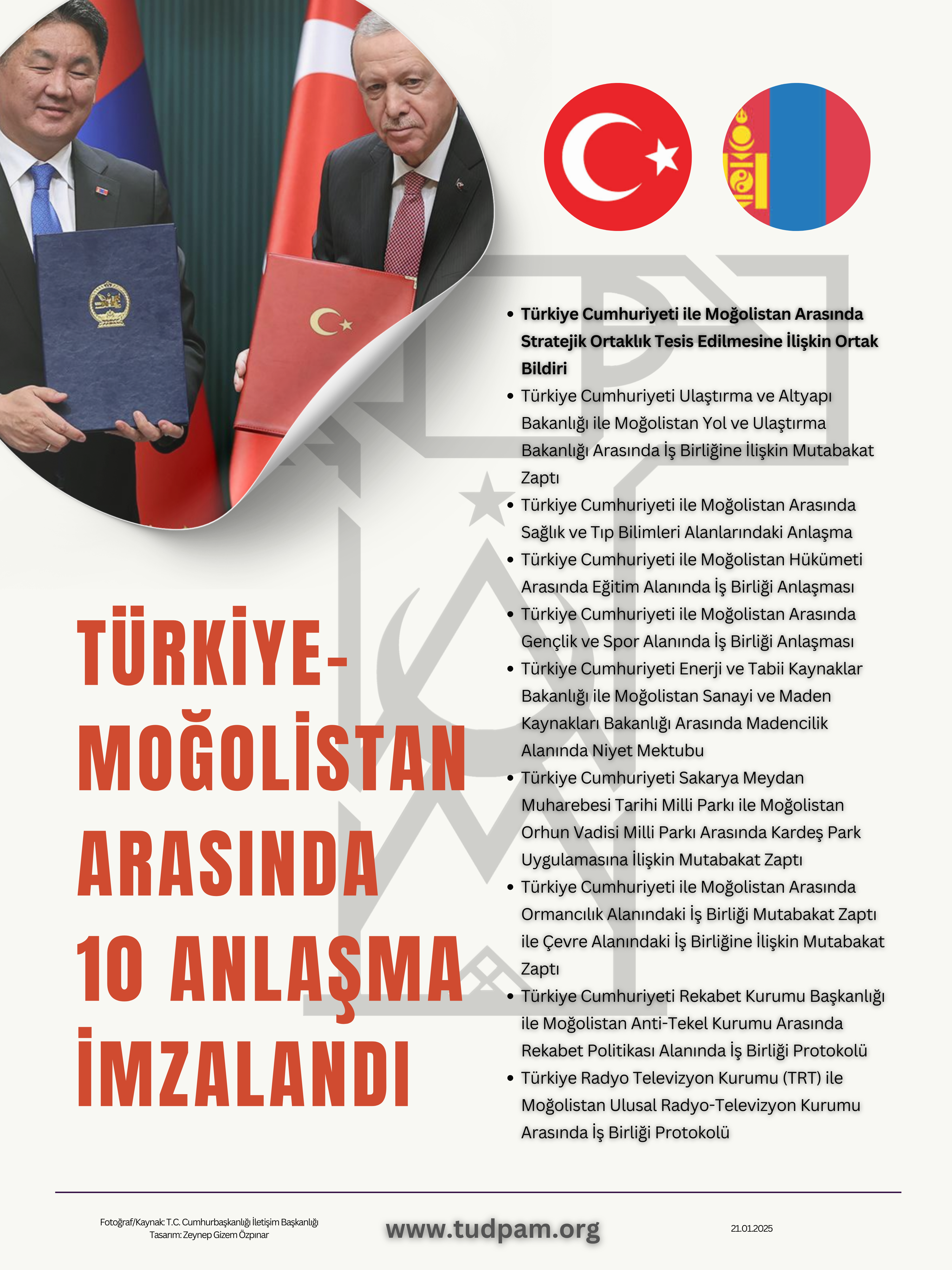 İnfografik | Türkiye-Moğolistan Arasında 10 Anlaşma İmzalandı