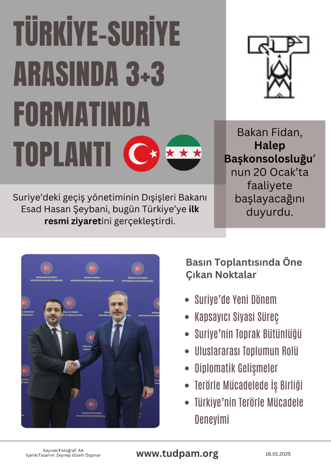 İnfografik | Türkiye-Suriye Arasında 3+3 Formatında Toplantı