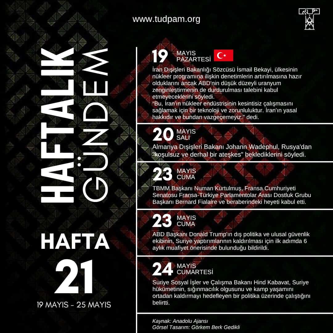 Haftalık Gündem-2025 21.Hafta