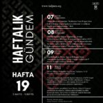 İstihbarat Analizi Hataları
