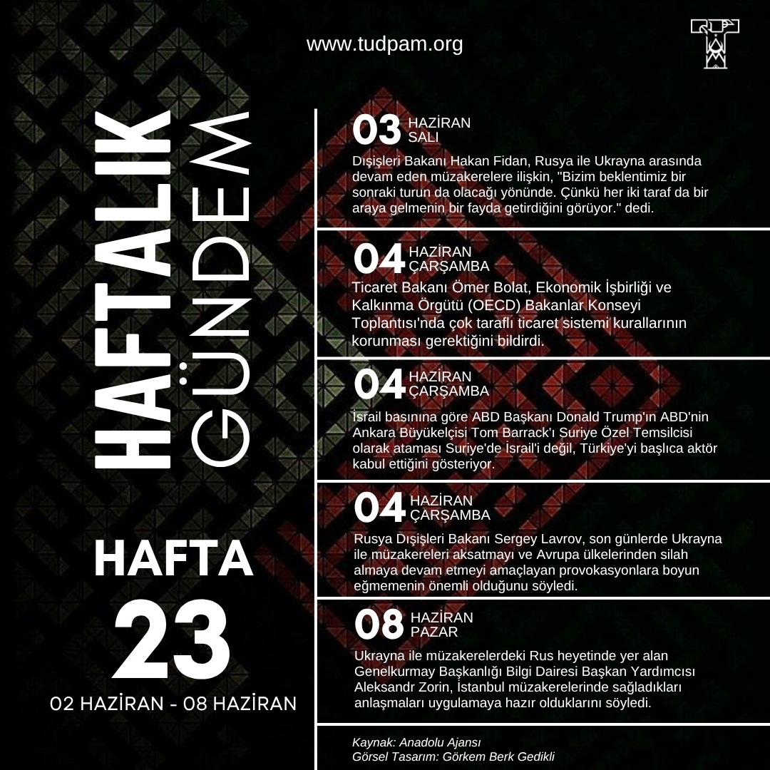 Haftalık Gündem-2025 23.Hafta