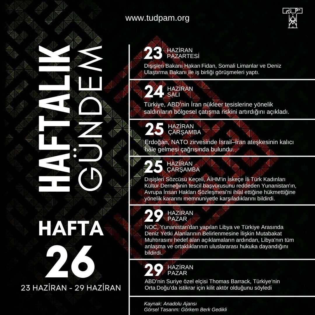 Haftalık Gündem-2025 26.Hafta