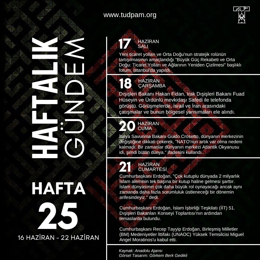 Haftalık Gündem-2025 25.Hafta