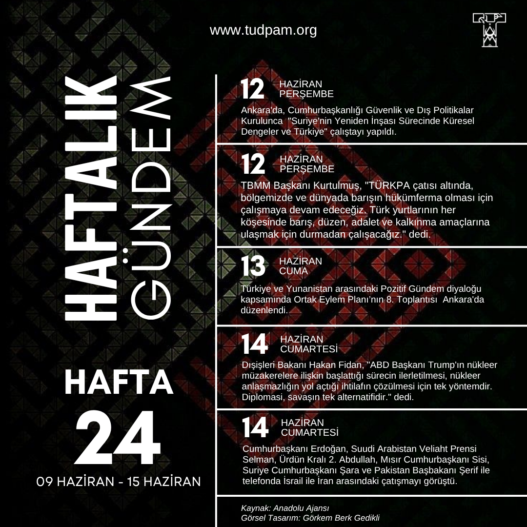 Haftalık Gündem-2025 24.Hafta