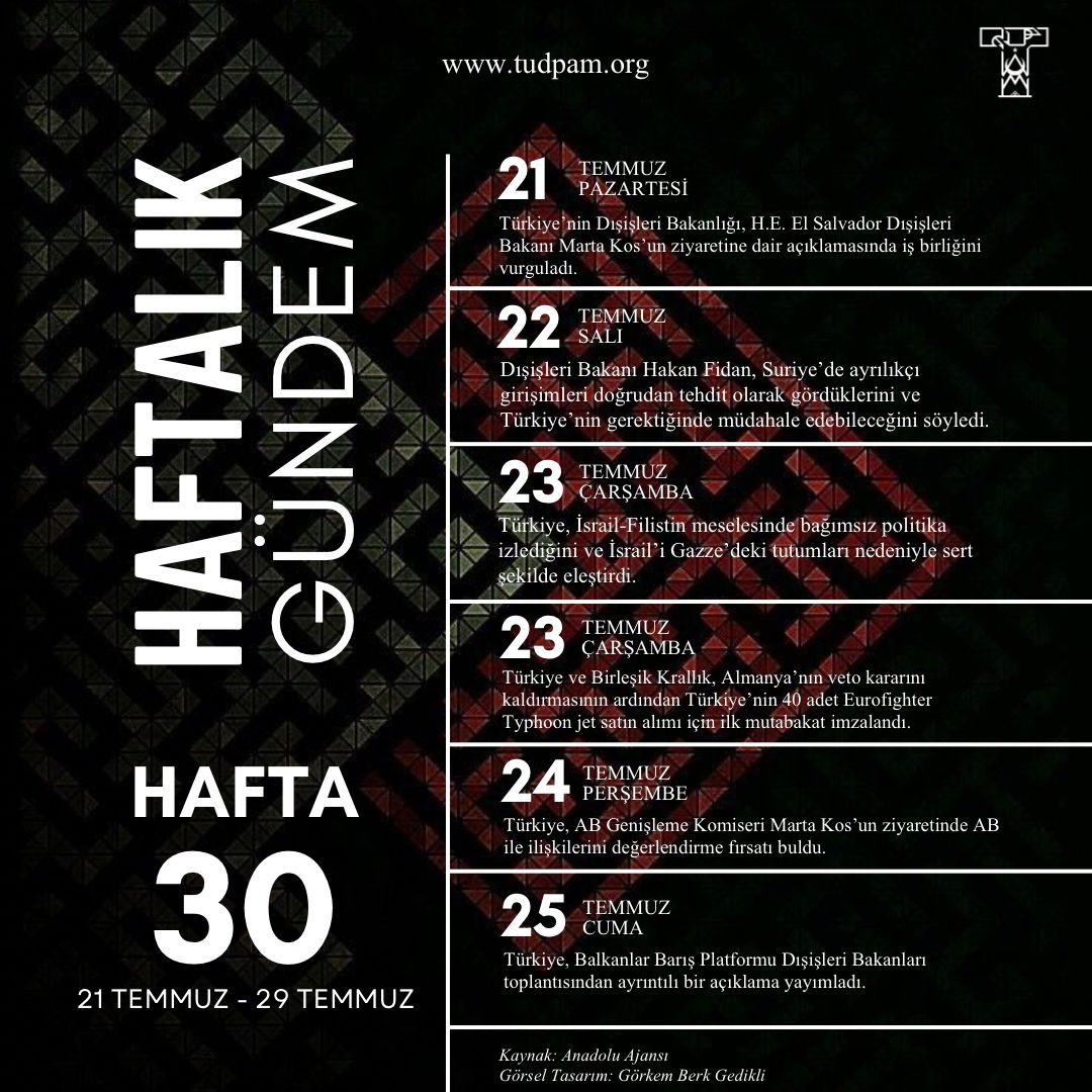 Haftalık Gündem-2025 30.Hafta