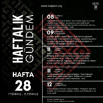 Dış Bakış-Haziran 2025
