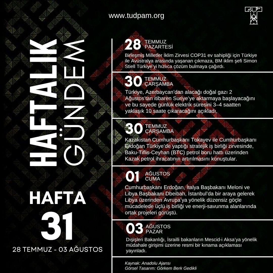 Haftalık Gündem-2025 31.Hafta