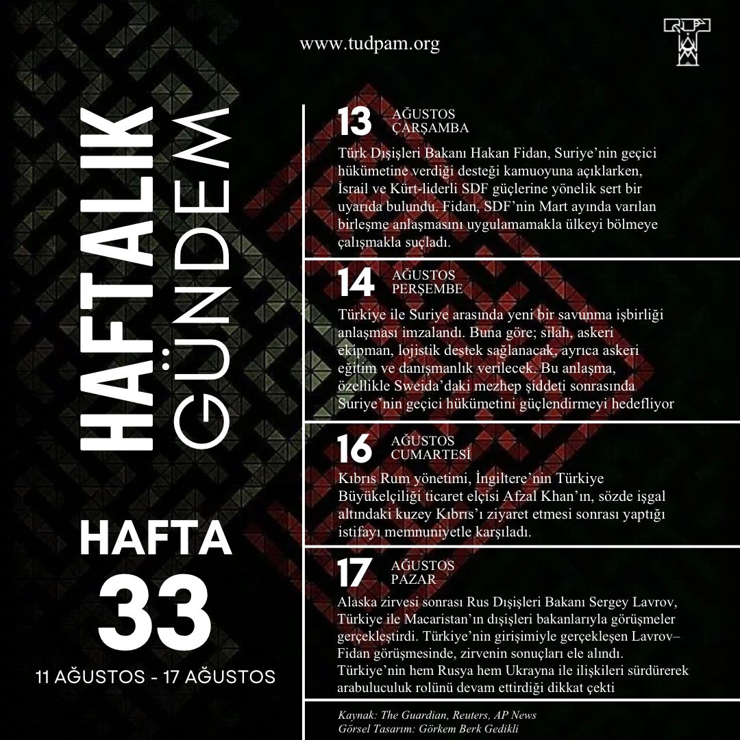 Haftalık Gündem-2025 33.Hafta