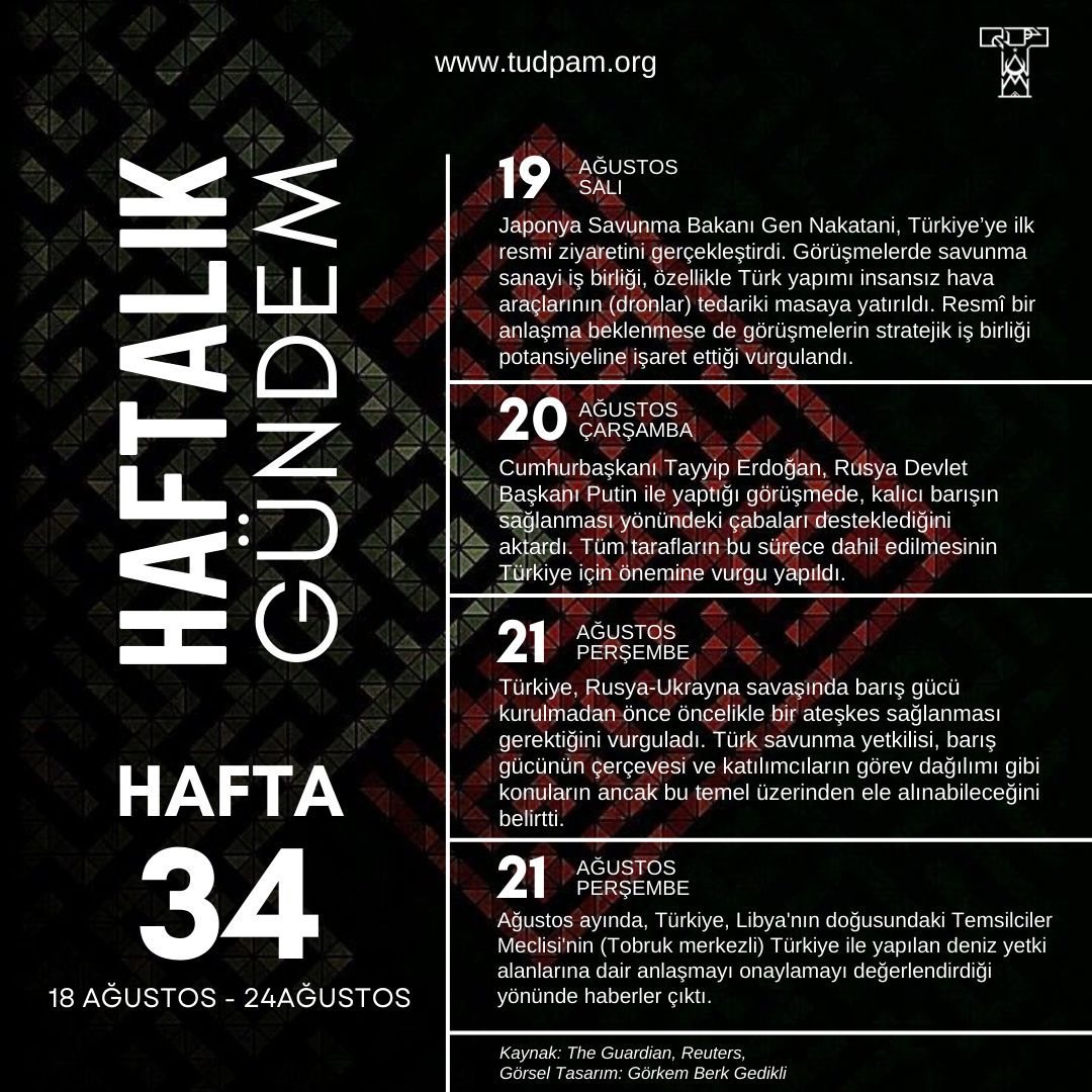 Haftalık Gündem-2025 34.Hafta