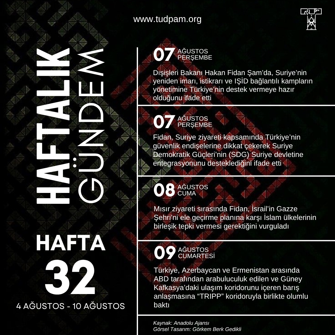 Haftalık Gündem-2025 32.Hafta