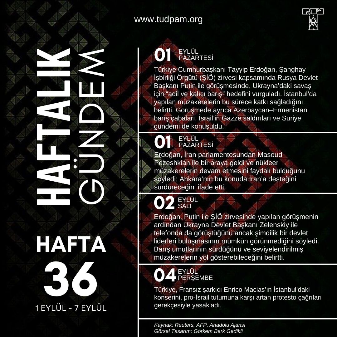 Haftalık Gündem-2025 36.Hafta