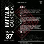 Dış Bakış-Ağustos 2025