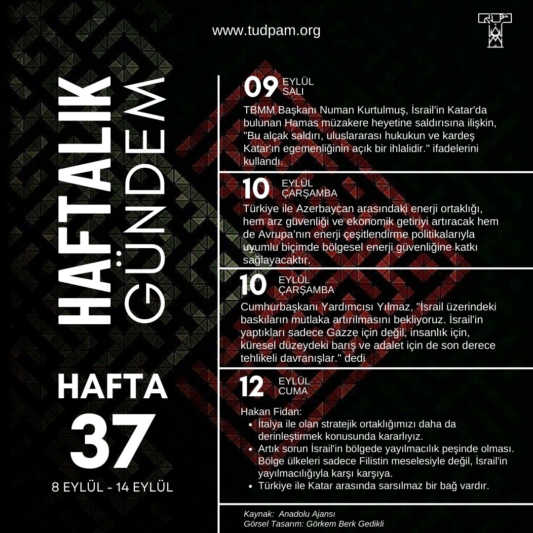 Haftalık Gündem-2025 37.Hafta