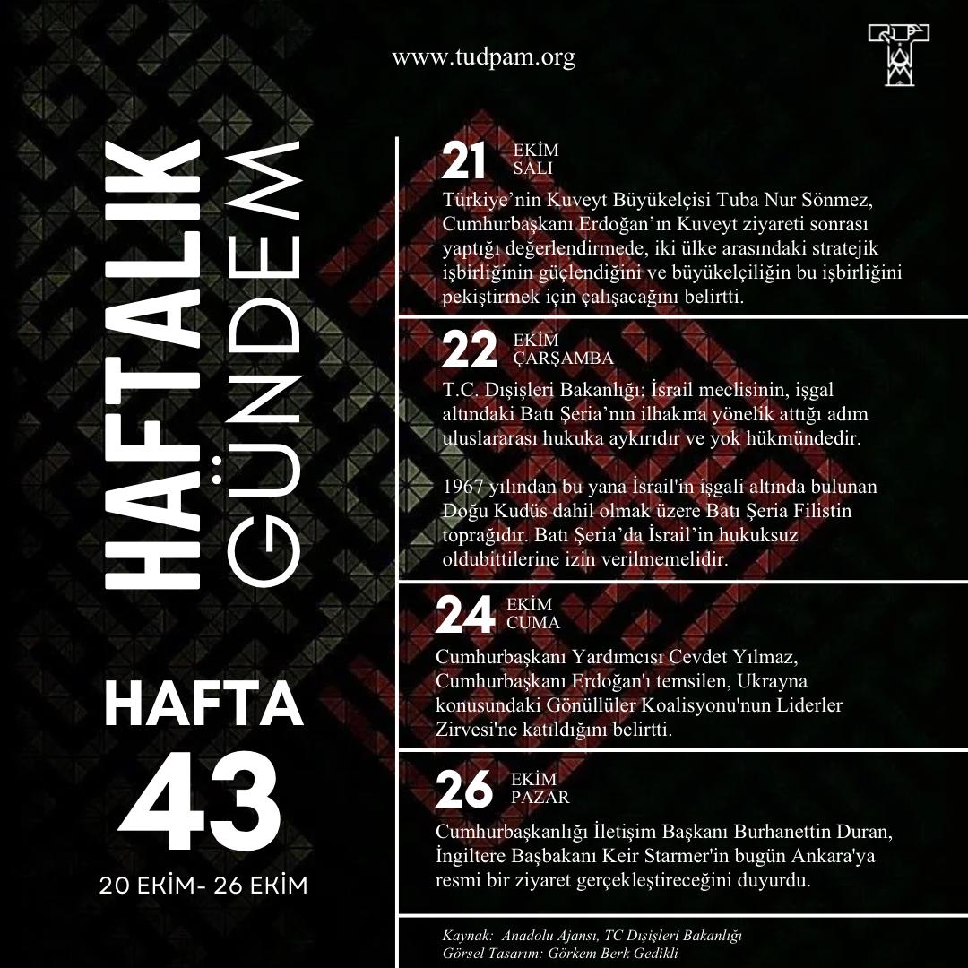 Haftalık Gündem-2025 43.Hafta