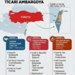 Papa 14. Leo Neden İznik’i Ziyaret Etti?