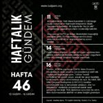 Interview with Dr. Valeria Giannotta | From Defence to Diplomacy: The Türkiye-Italy Strategic Partnership