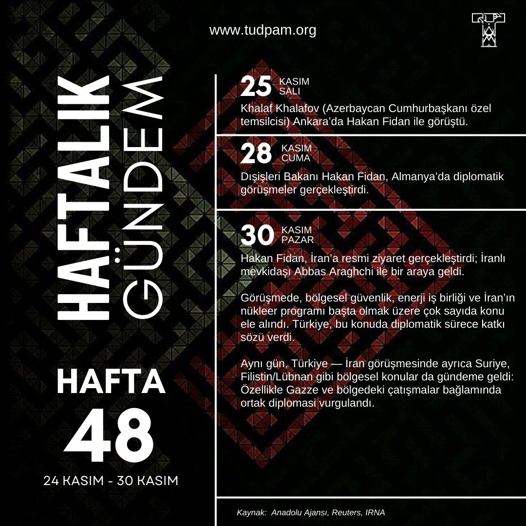 Haftalık Gündem-2025 48.Hafta