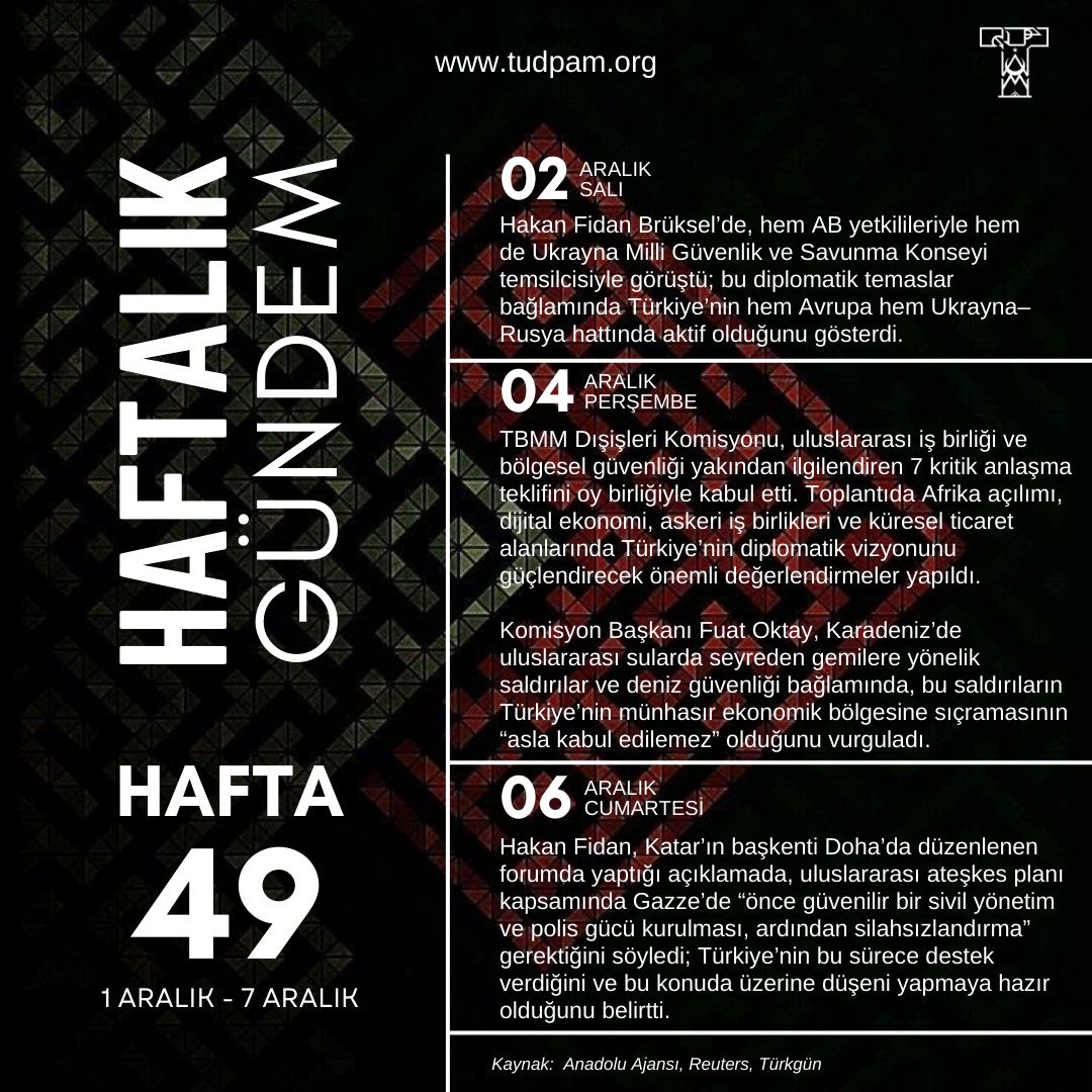 Haftalık Gündem-2025 49.Hafta