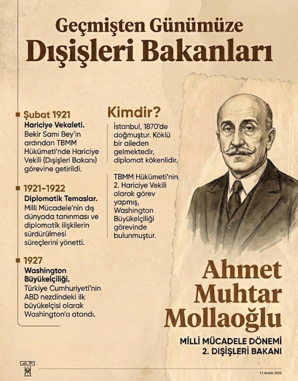 Geçmişten Günümüze Dışişleri Bakanlarımız | Ahmet Muhtar Mollaoğlu
