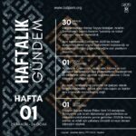 New Geopolitical Dynamics in the Horn of Africa: Israel’s Somaliland Move and Türkiye’s Strategic Approach