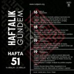 The United States’ Strategy of Pressuring Türkiye in Its Middle East Policy