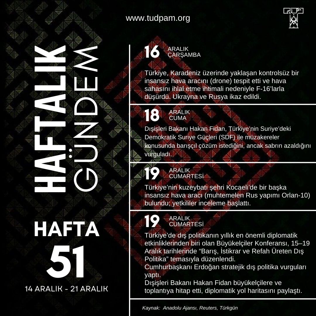 Haftalık Gündem-2025 51.Hafta