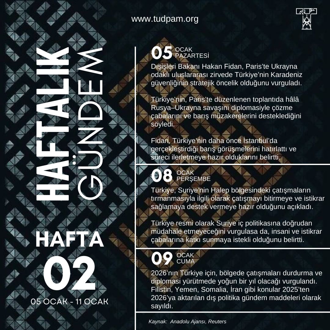 Haftalık Gündem-2026 2.Hafta