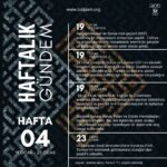 Empathy in Diplomacy: Role of Psychological Communication in Türkiye’s Foreign Policy