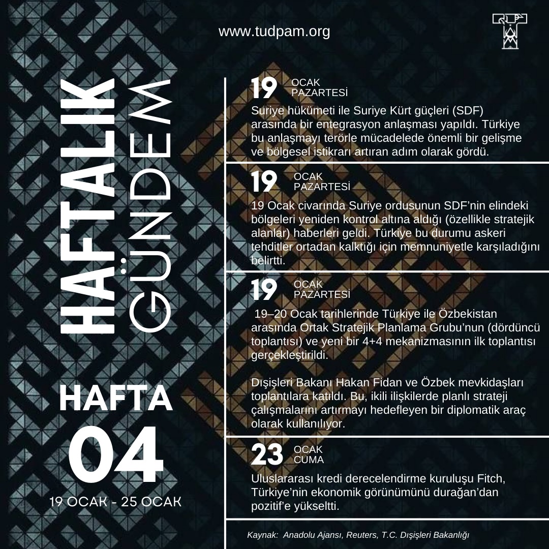 Haftalık Gündem-2026 4.Hafta