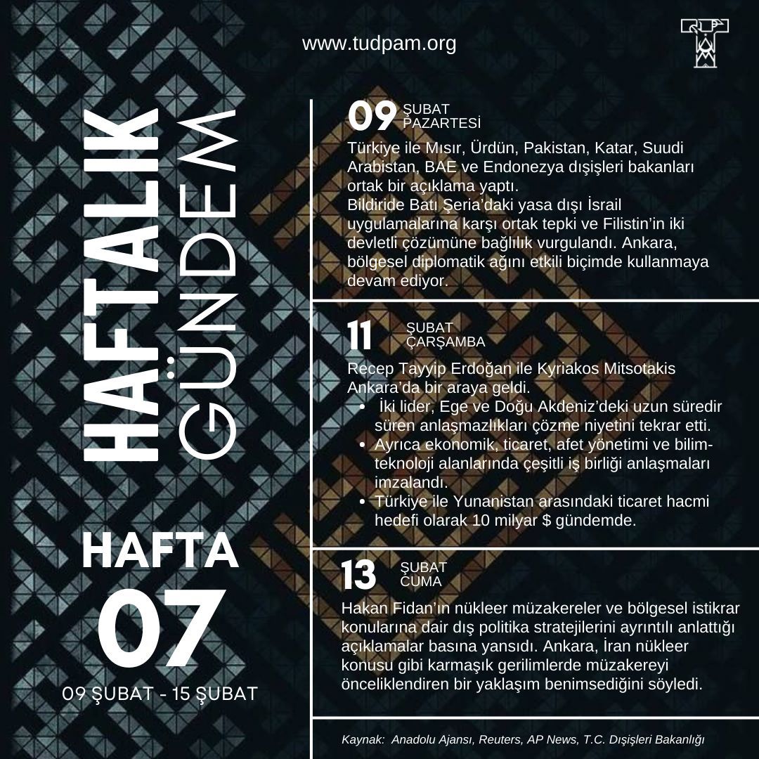 Haftalık Gündem-2026 7.Hafta