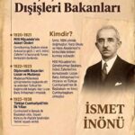 Iran-Türkiye BRICS Partnership: Economical Opportunities Between Regional Dynamics