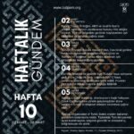 Future of The Transatlantic Alliance and European Security Architecture: Türkiye’s Strategic Importance