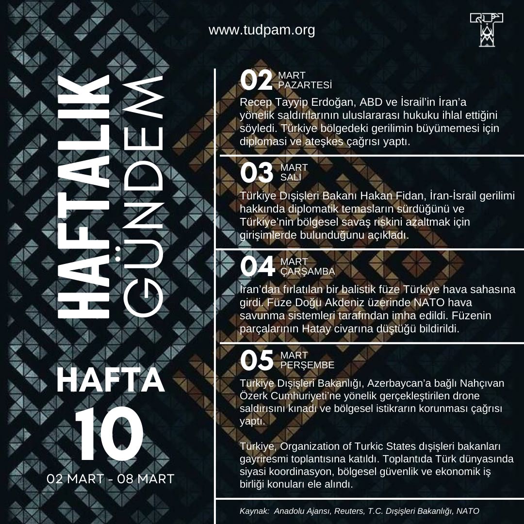 Haftalık Gündem-2026 10.Hafta