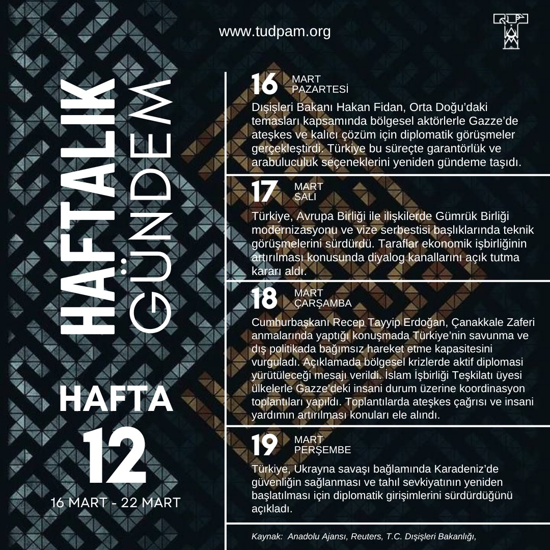 Haftalık Gündem-2026 12.Hafta