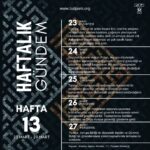 Holokost’un Gölgesinde Gazze: Almanya’nın Tarihsel Sorumluluğu ve Ahlak/Evrensellik Sorunu