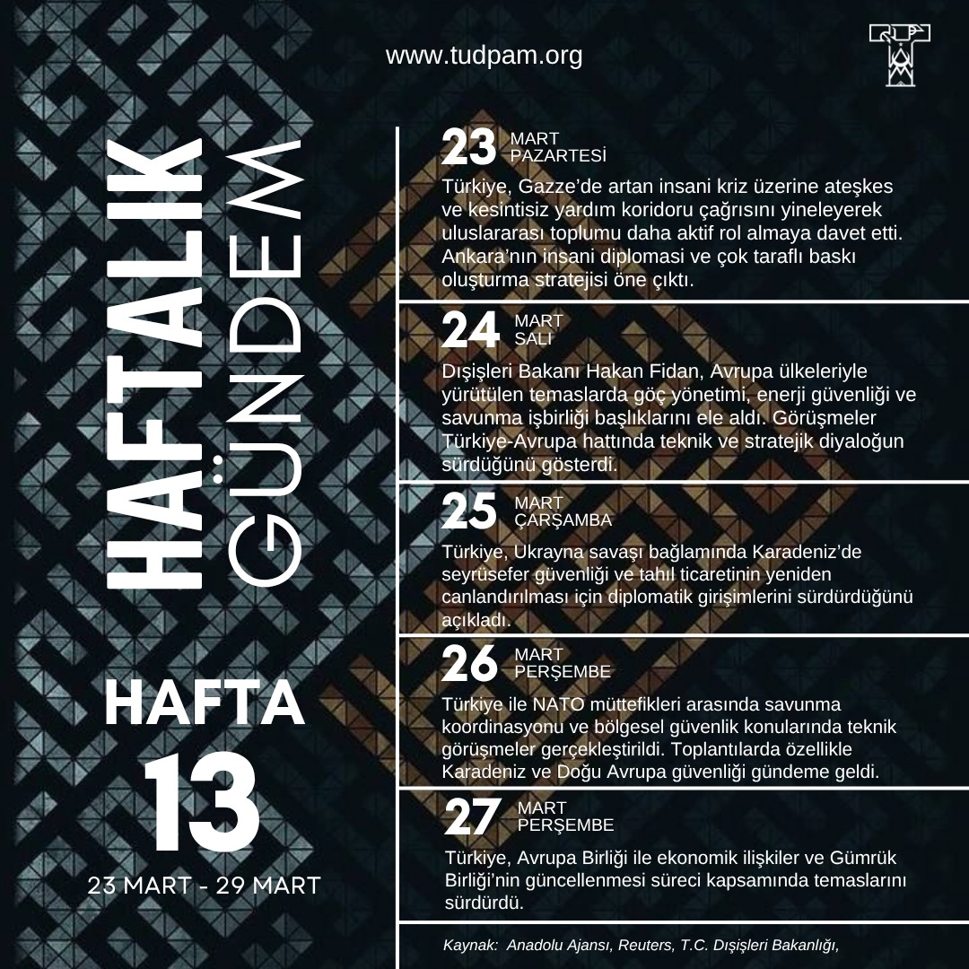 Haftalık Gündem-2026 13.Hafta