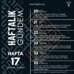 Antalya Diplomasi Forumu ve Türk Dış Politikasındaki Dönüşüm