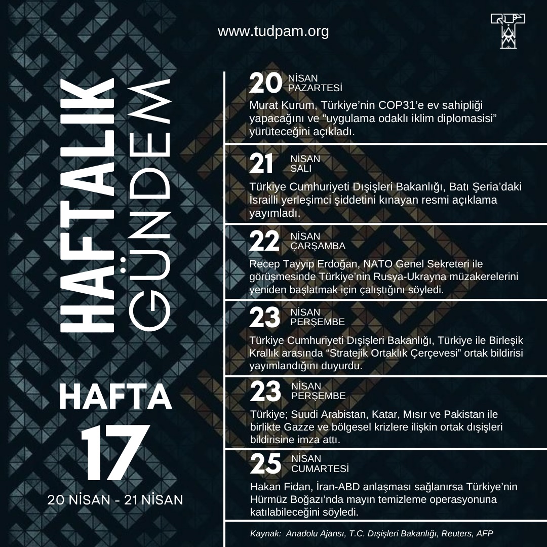 Haftalık Gündem-2026 17.Hafta