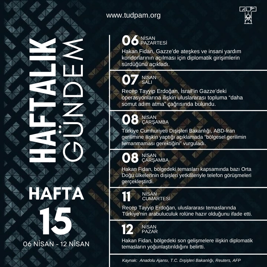 Haftalık Gündem-2026 15.Hafta