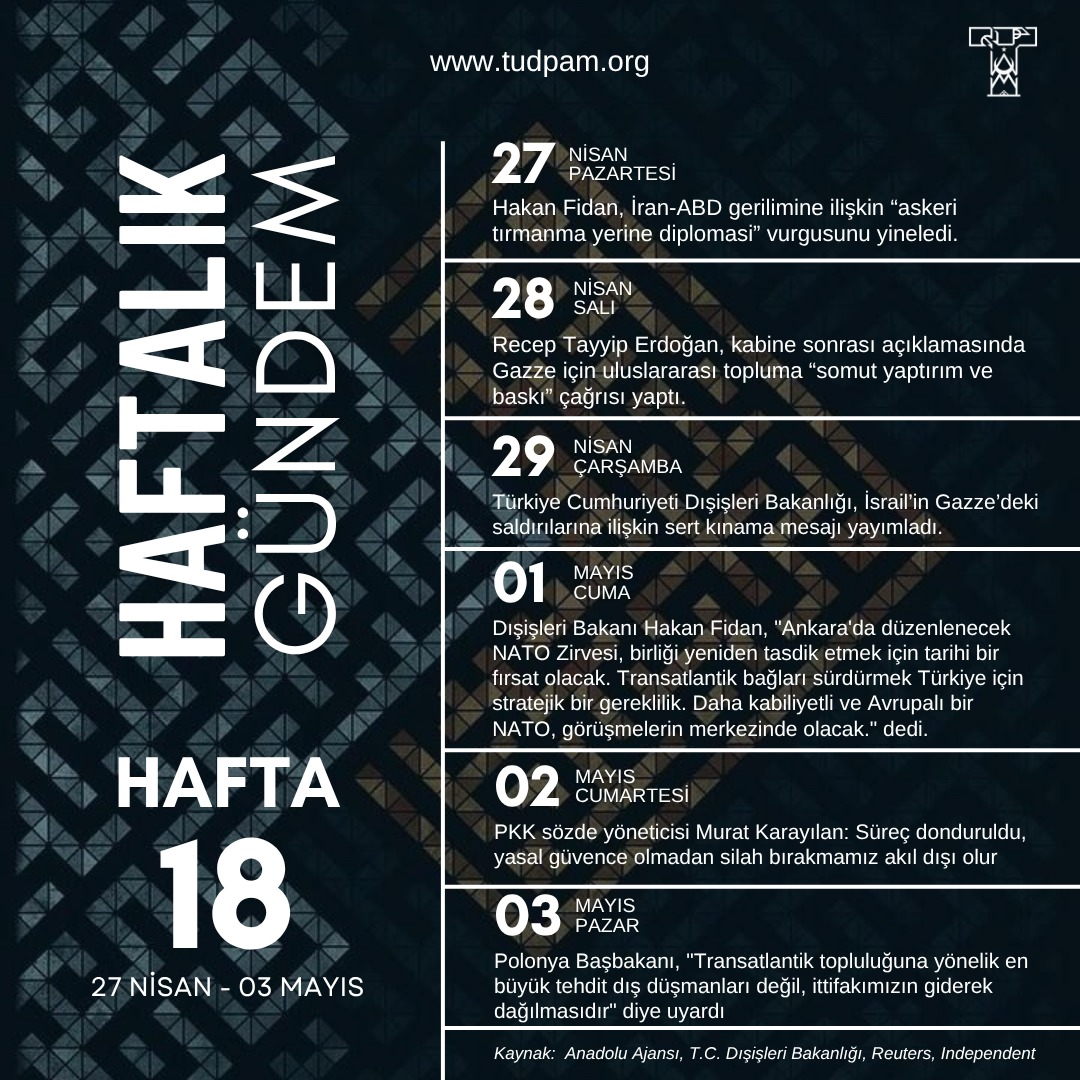 Haftalık Gündem-2026 18.Hafta