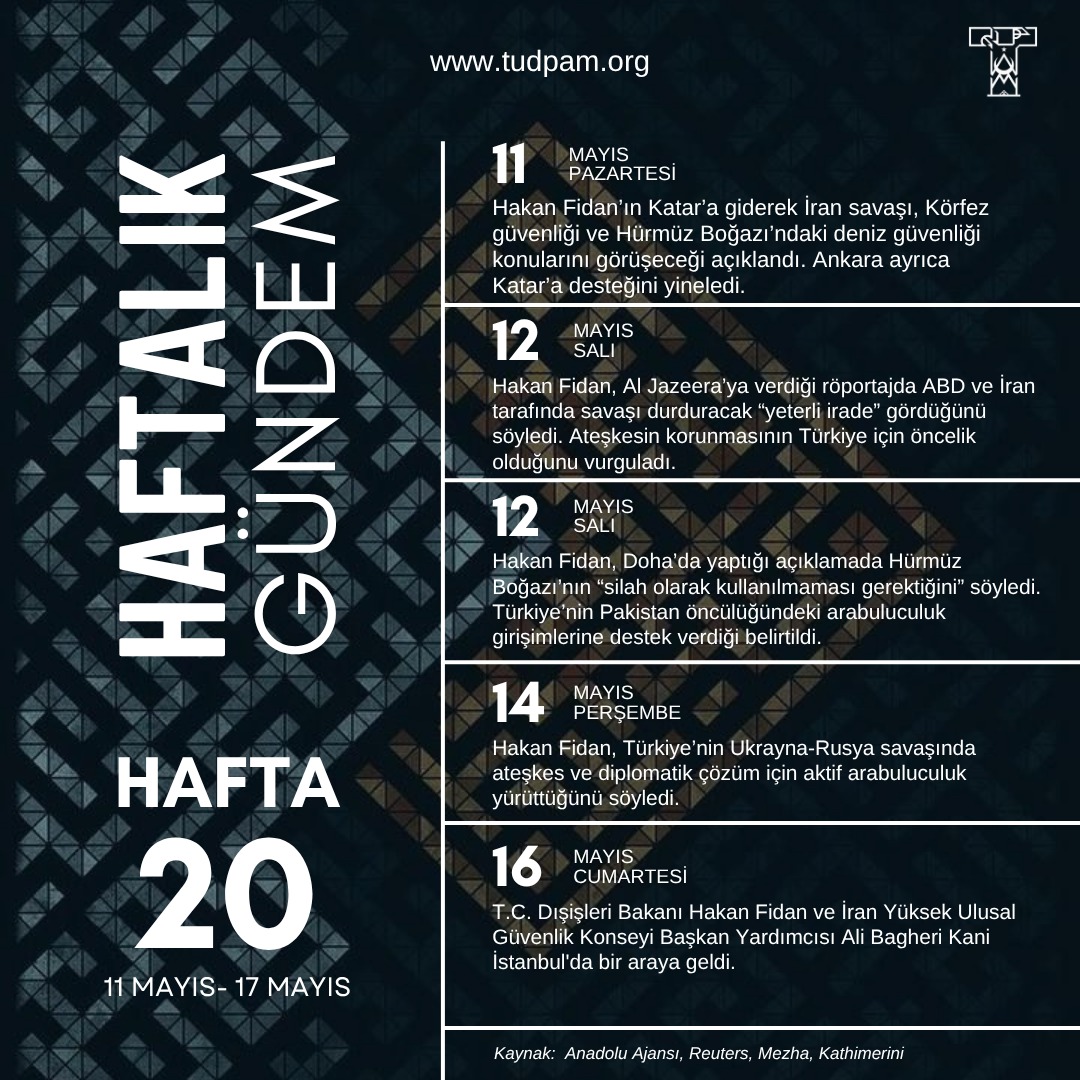 Haftalık Gündem-2026 20.Hafta