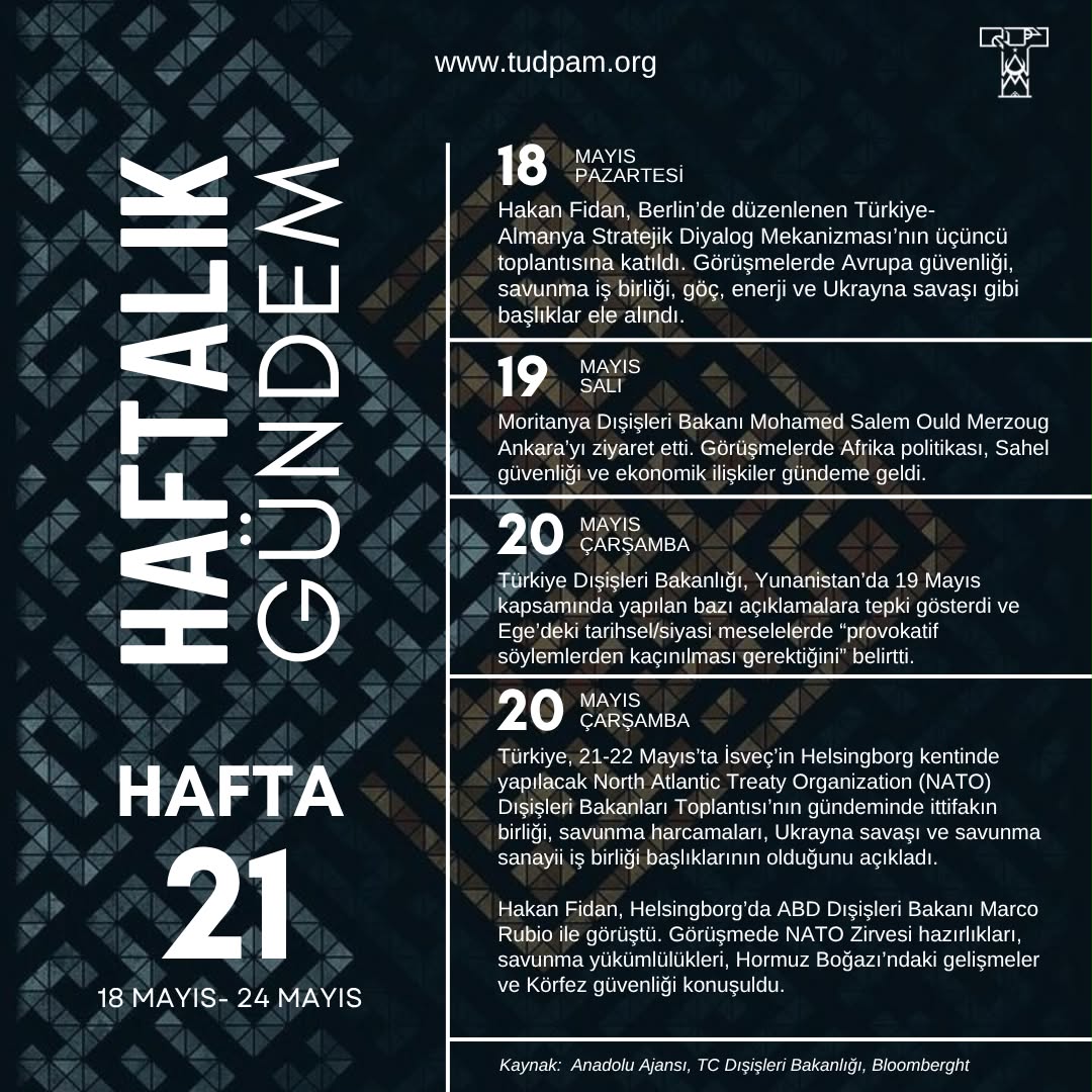Haftalık Gündem-2026 21.Hafta