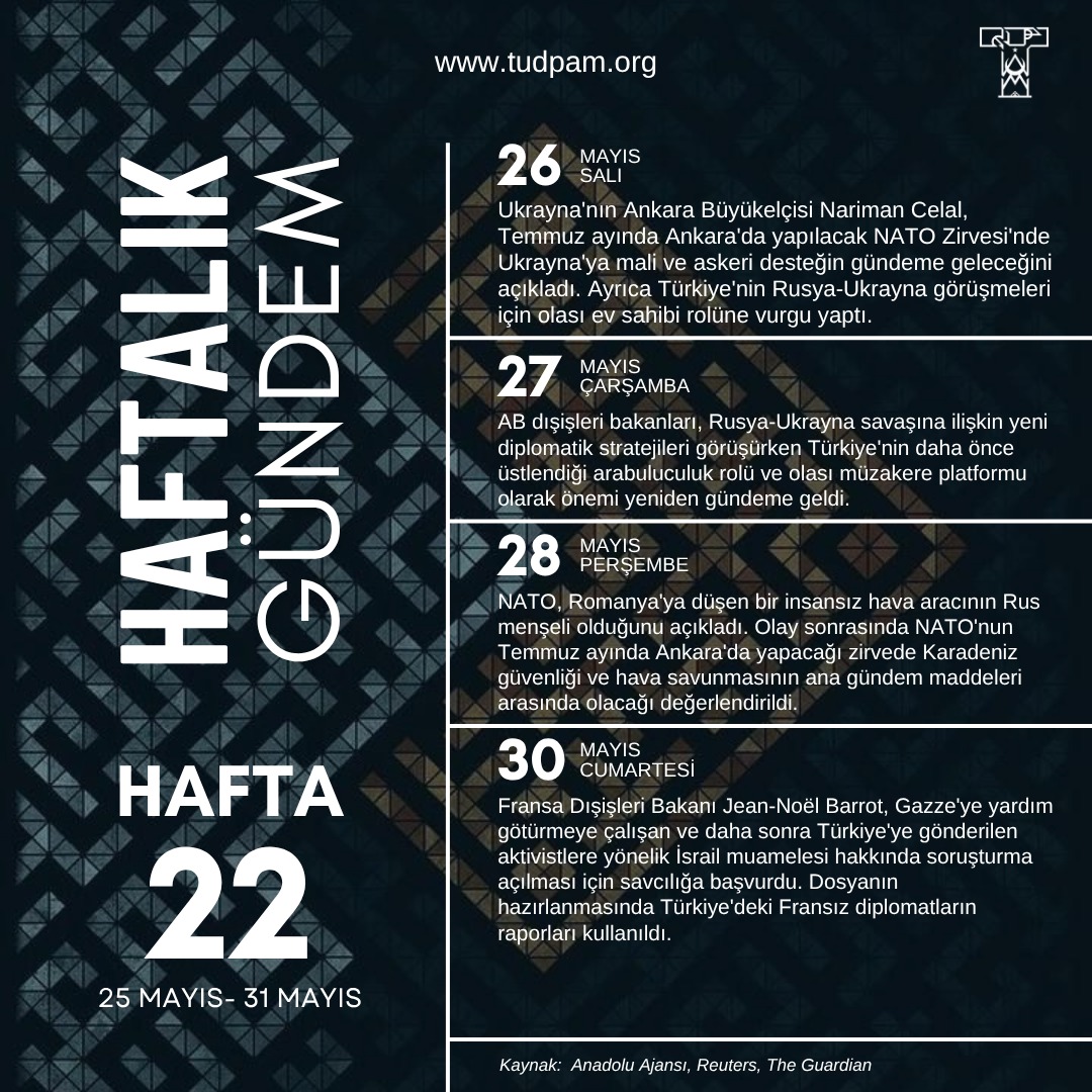 Haftalık Gündem-2026 22.Hafta