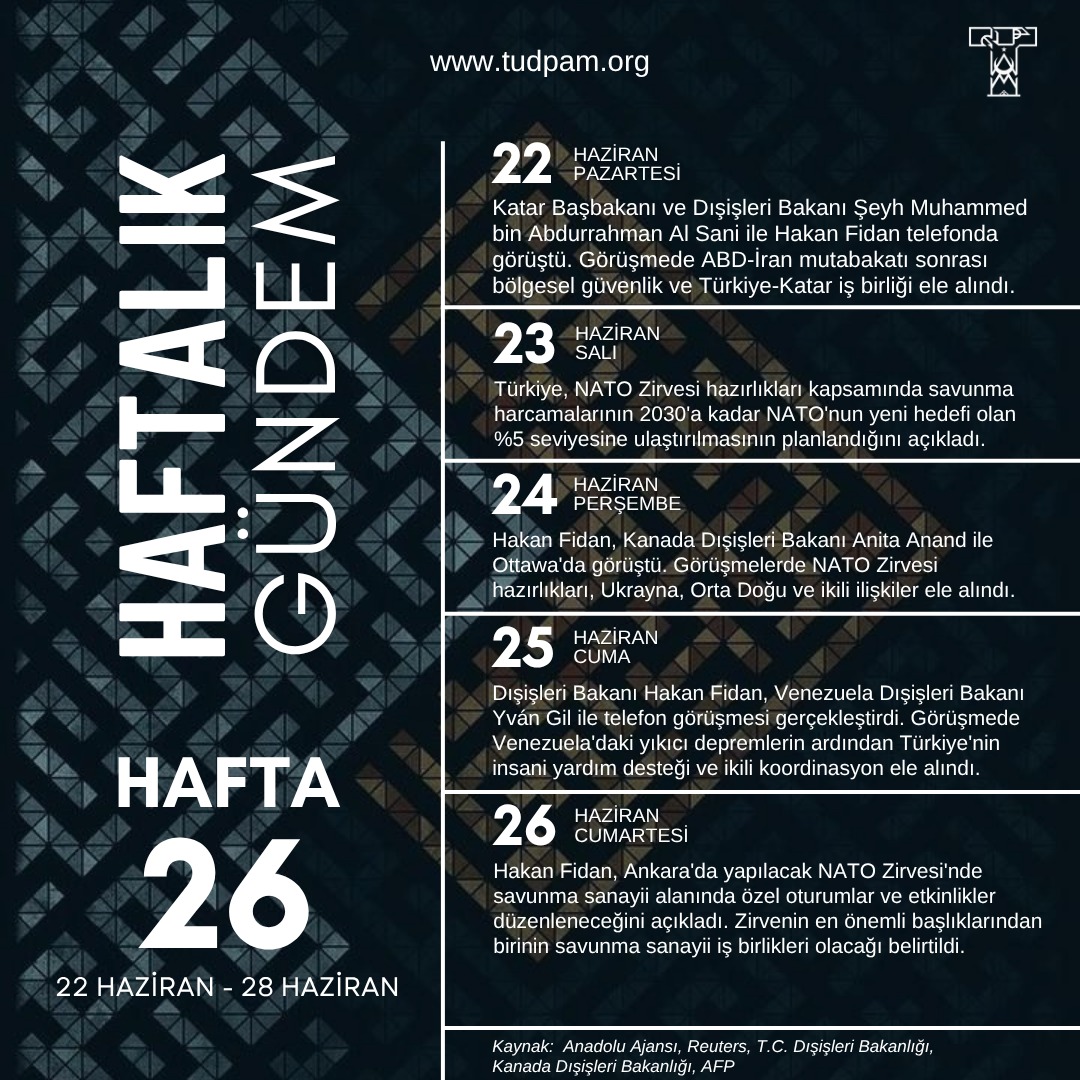 Haftalık Gündem-2026 26.Hafta