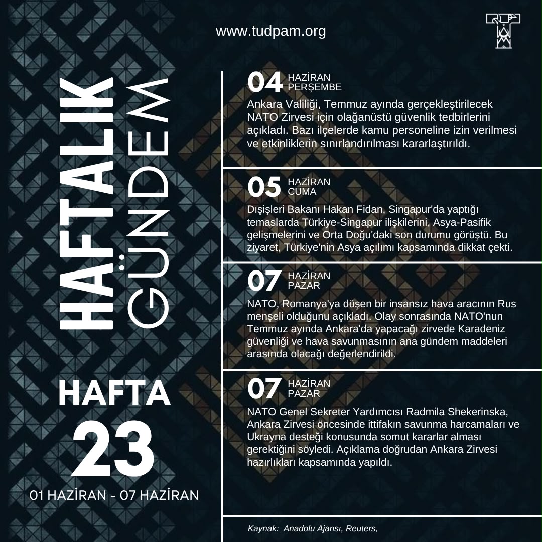 Haftalık Gündem-2026 23.Hafta