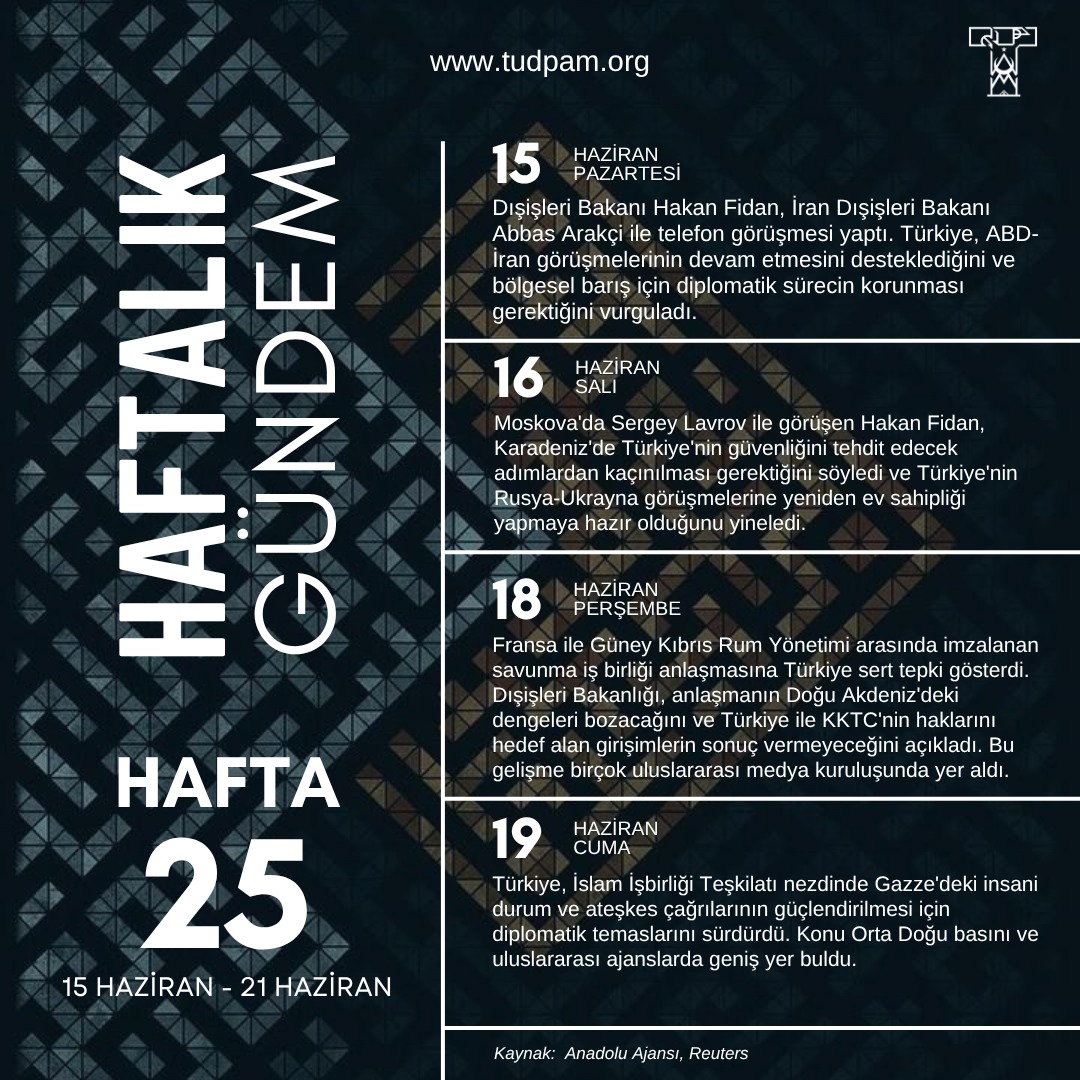 Haftalık Gündem-2026 25.Hafta