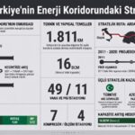 Haftalık Gündem-2026 29.Hafta